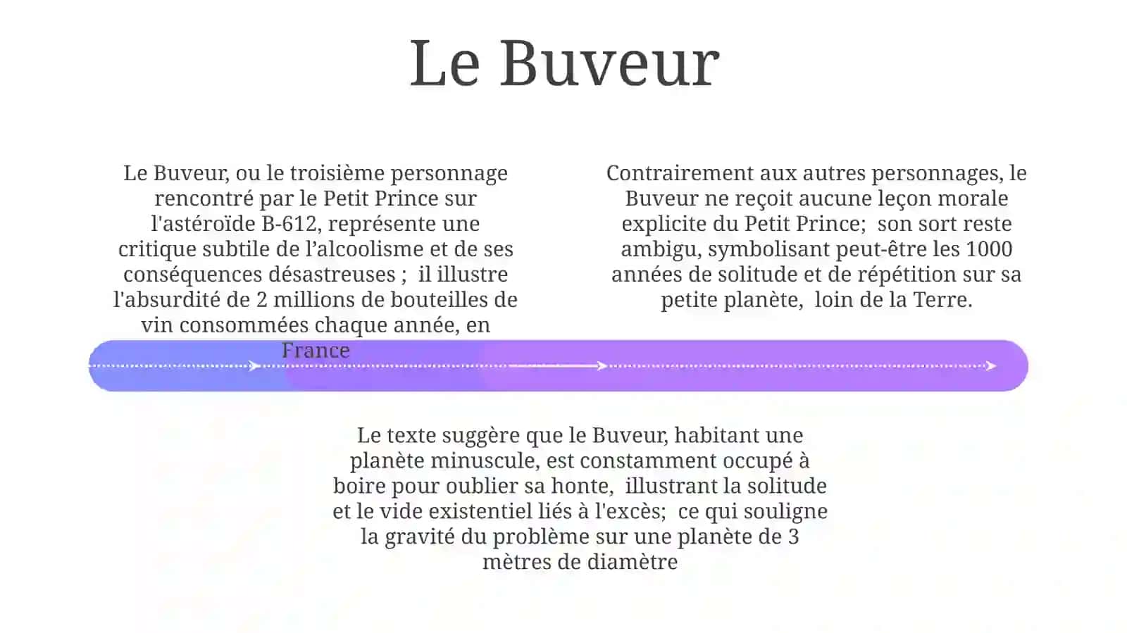 L'Exploration des Astéroïdes et ses Habitants 4
