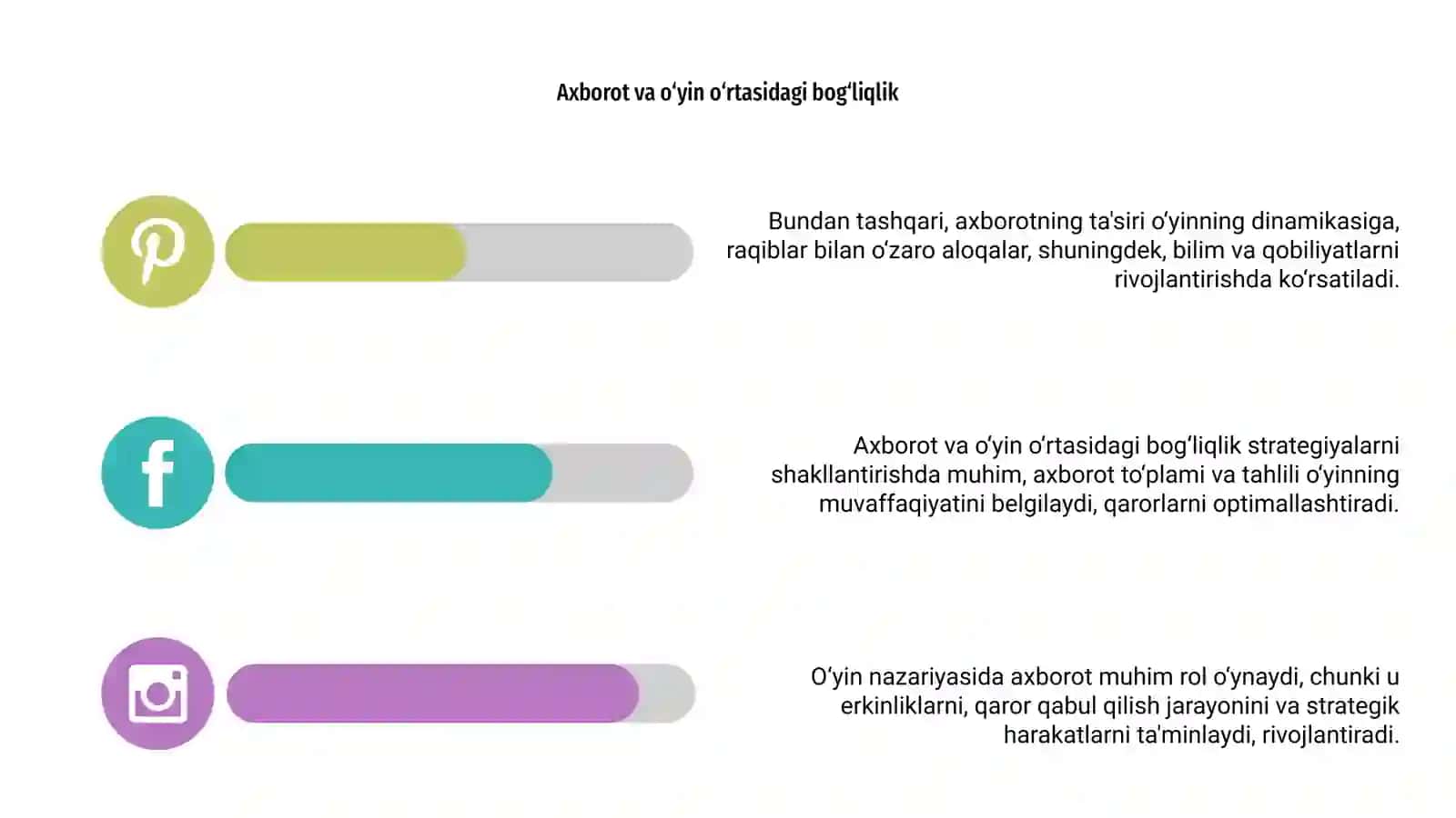 O‘yin nazariyasida axborotning roli 4