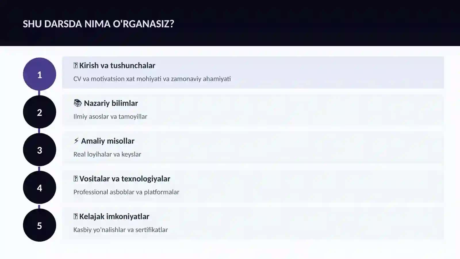 CV va motivatsion xat 4