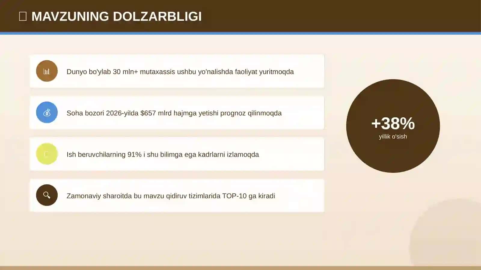 Uyqu gigiyenasi 4