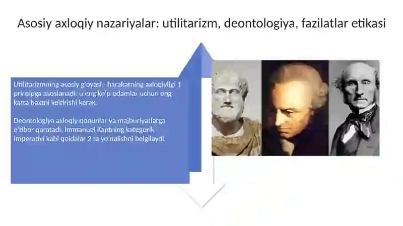 Ahloq falsafasi 4