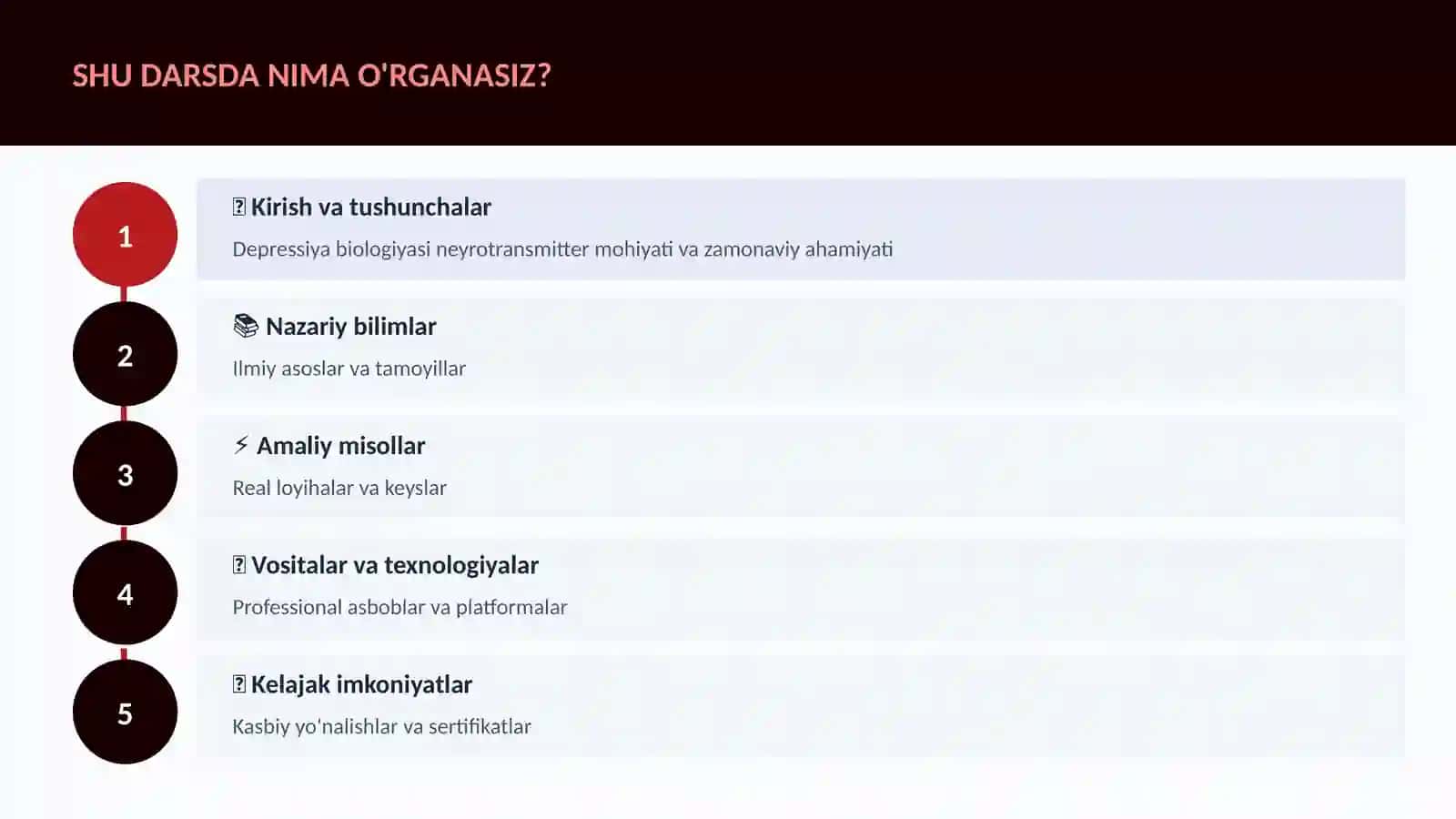 Depressiya biologiyasi neyrotransmitter 4