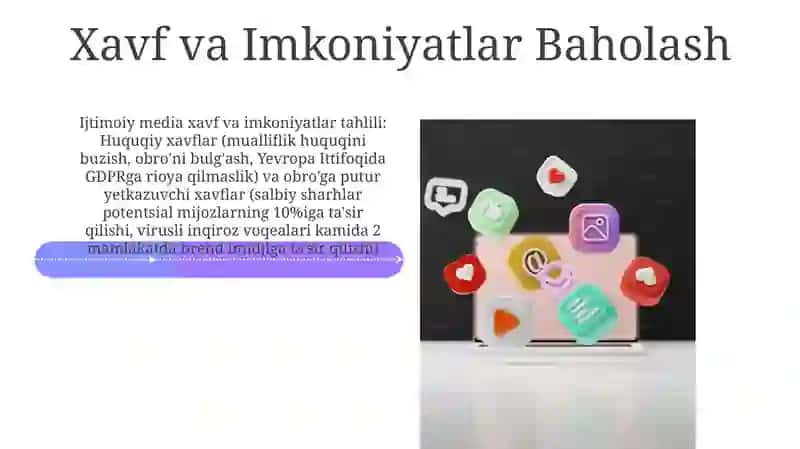 Ijtimoiy Media Landshaft Tahlili 4