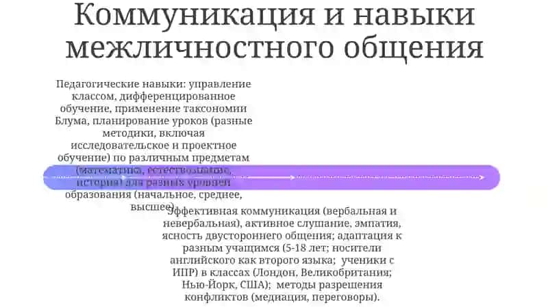 Характеристика педагогических способностей 4