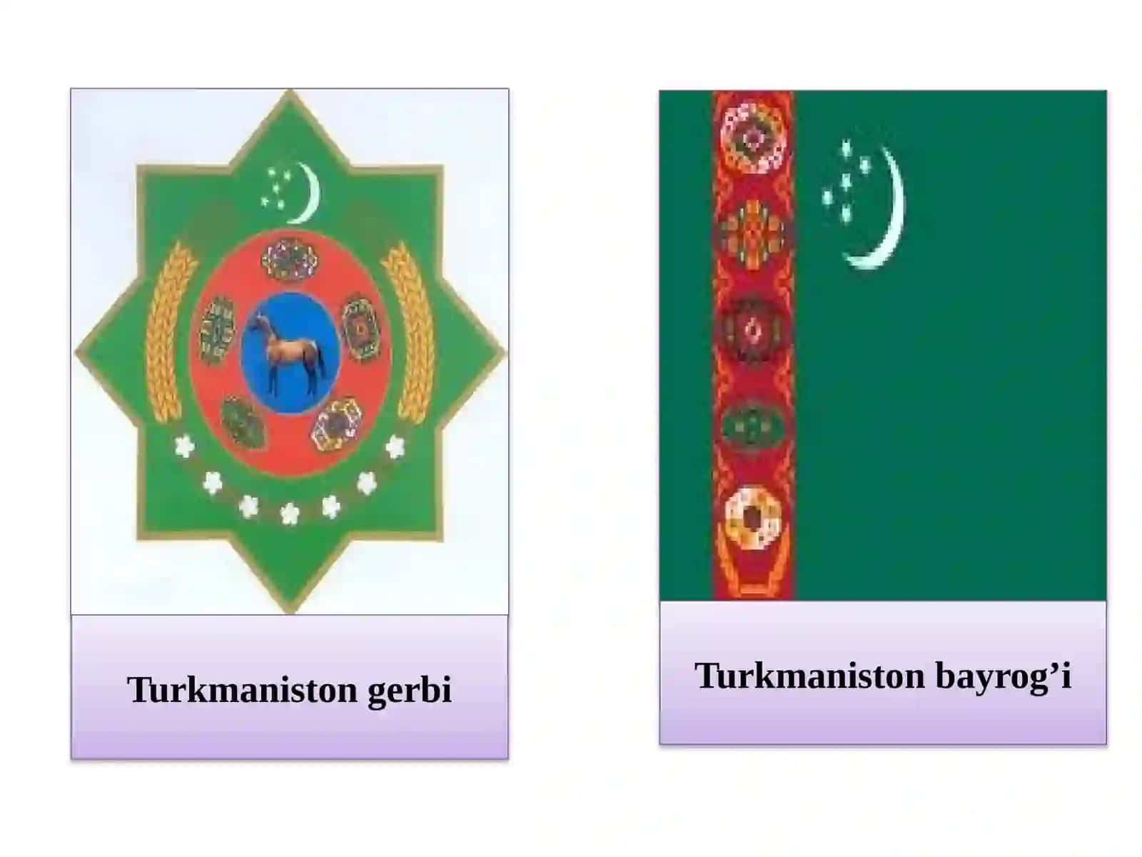 Turkman xalqi etnografiyasi, etnogeniz va etnik tarixi 4