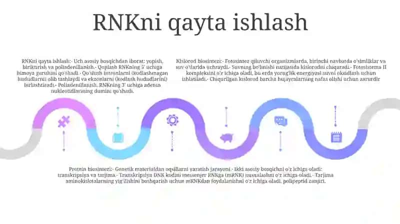 Oqsil Biosintezi 4