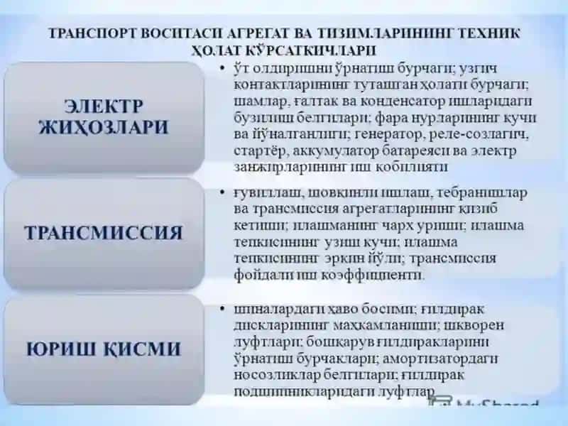 АВТОТРАНСПОРТ ВОСИТАЛАРИНИНГ ТЕХНИК ҲОЛАТИ ВА ИШЛАШ ҚОБИЛИЯТИ 4