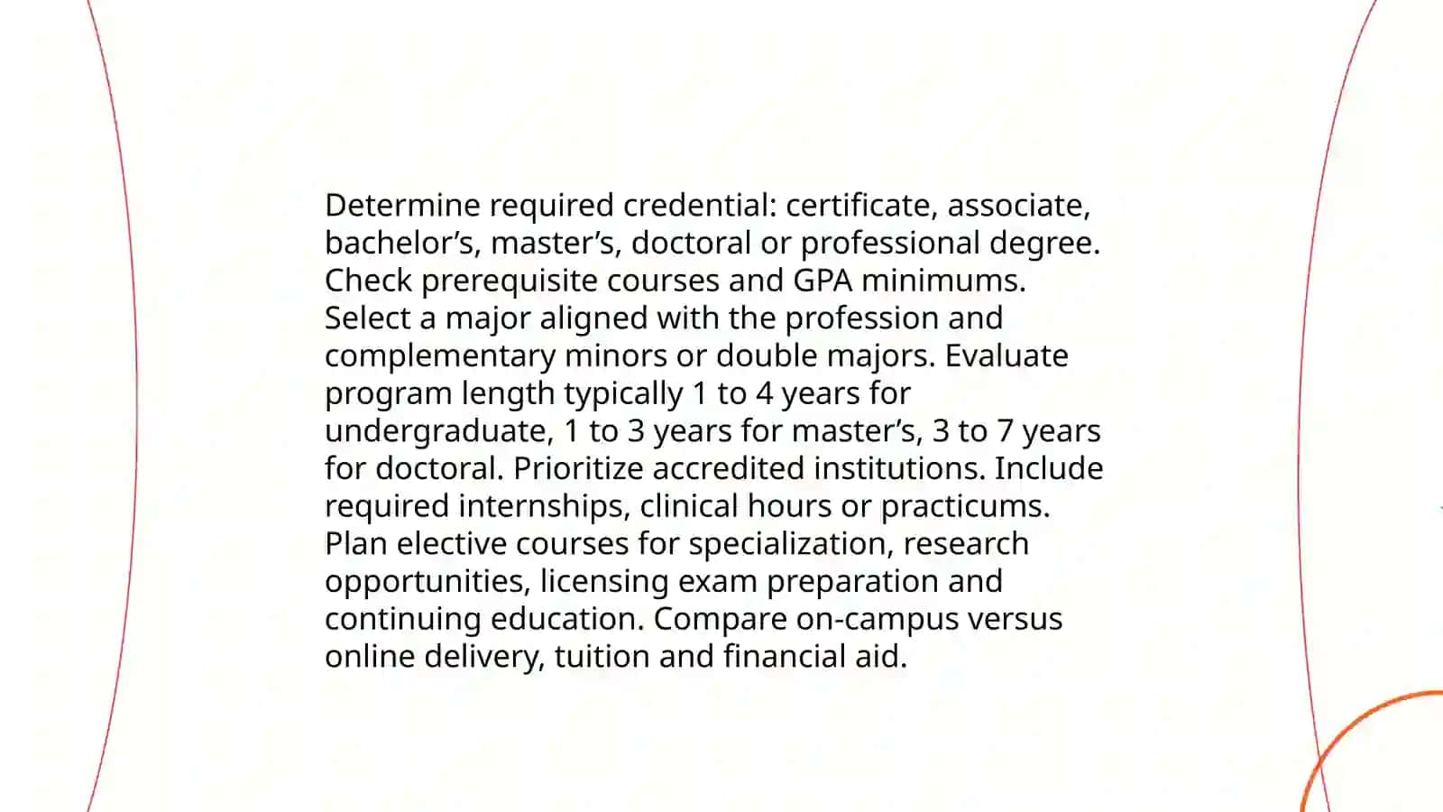 My future Profession: Requirements and Plans 4