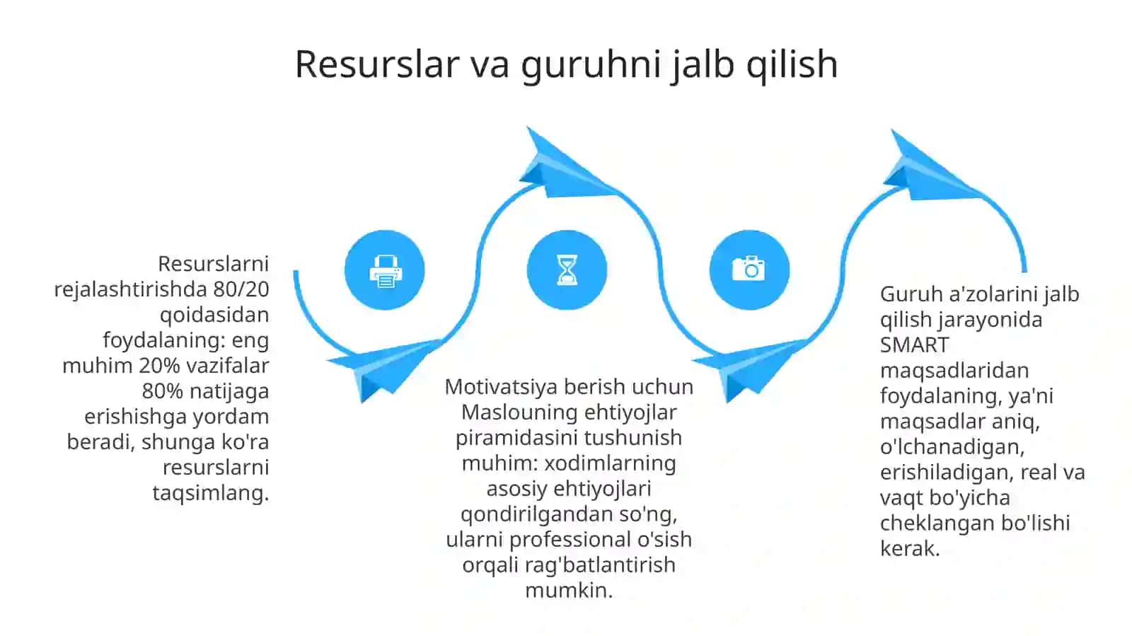 Loyiha Javobgar 4