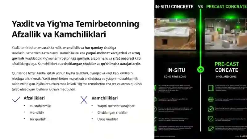 Yaxlit va Yig'ma Temirbeton Konstruksiyalari 4