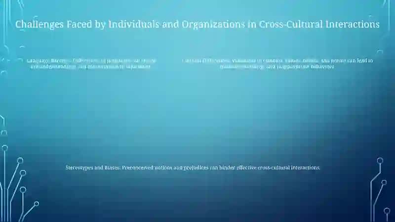 Cross-Cultural Awareness And Intercultural Competence 4