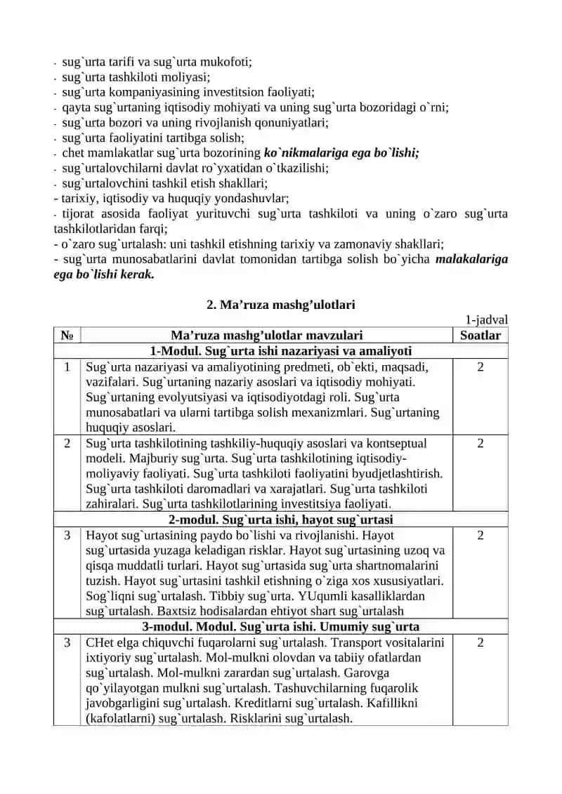Sug'urta ishi 4