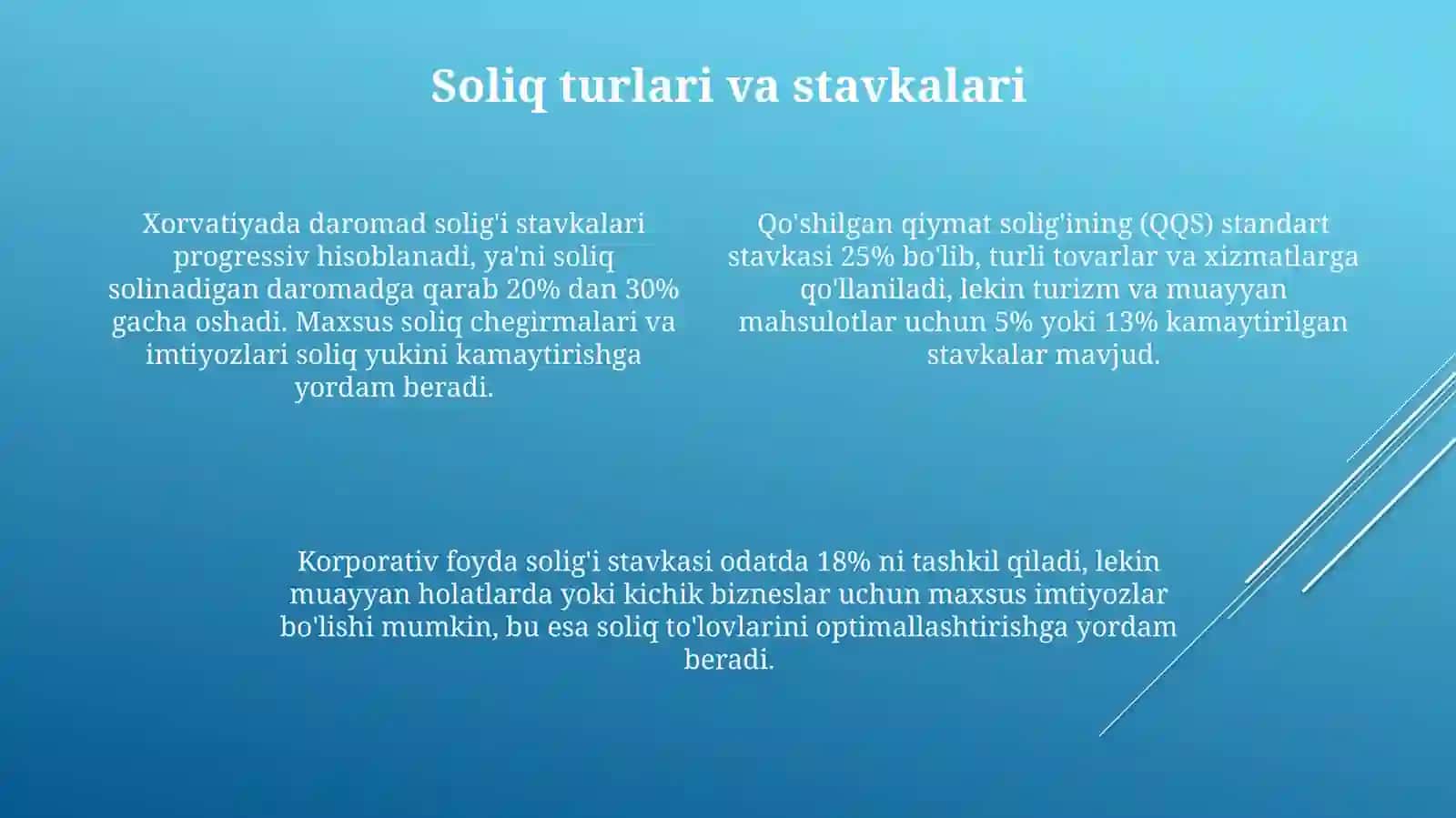 Xorvatiyasoliqsiyosati 4