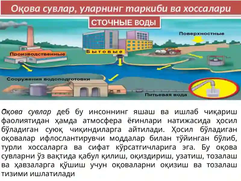Оқова сувларни тозалаш 4