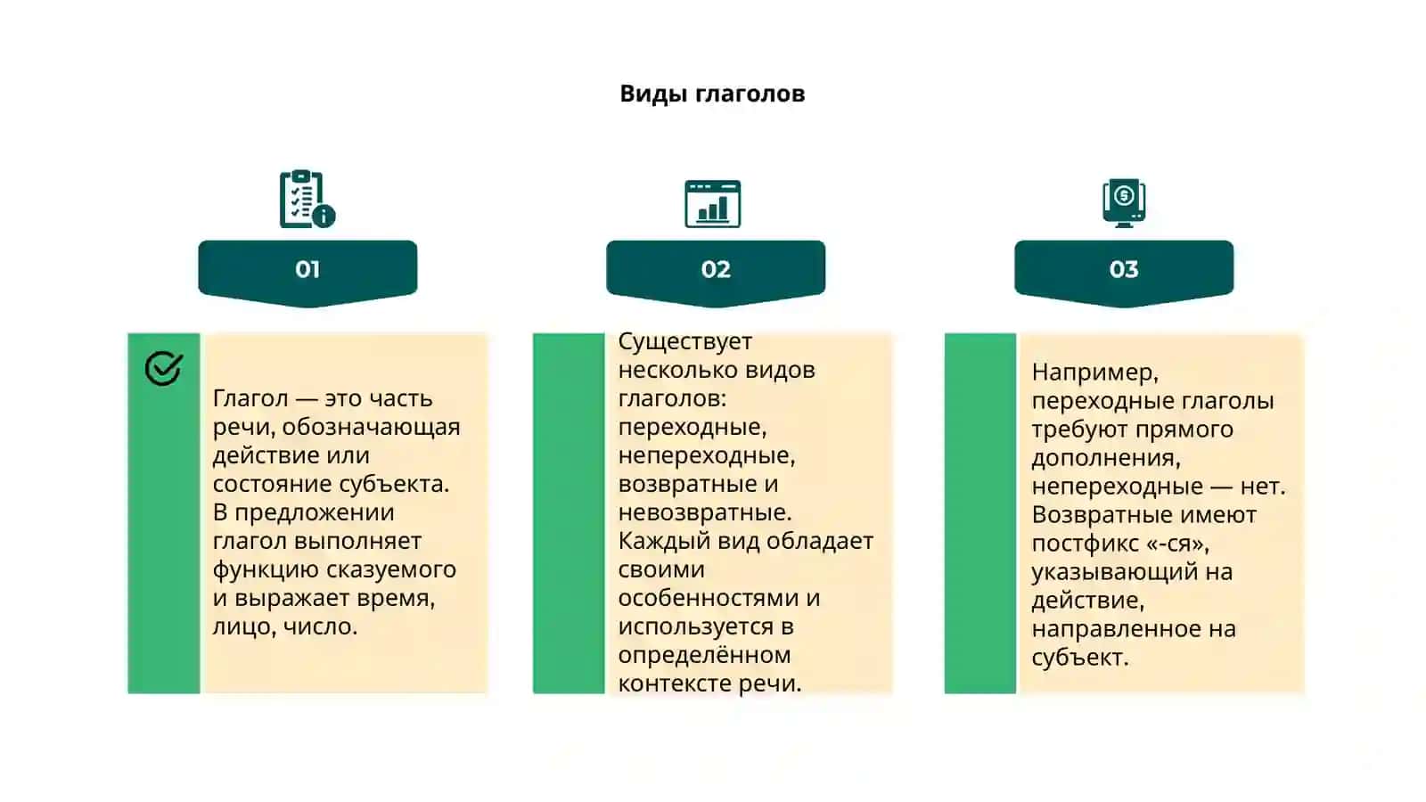 Глагол 4