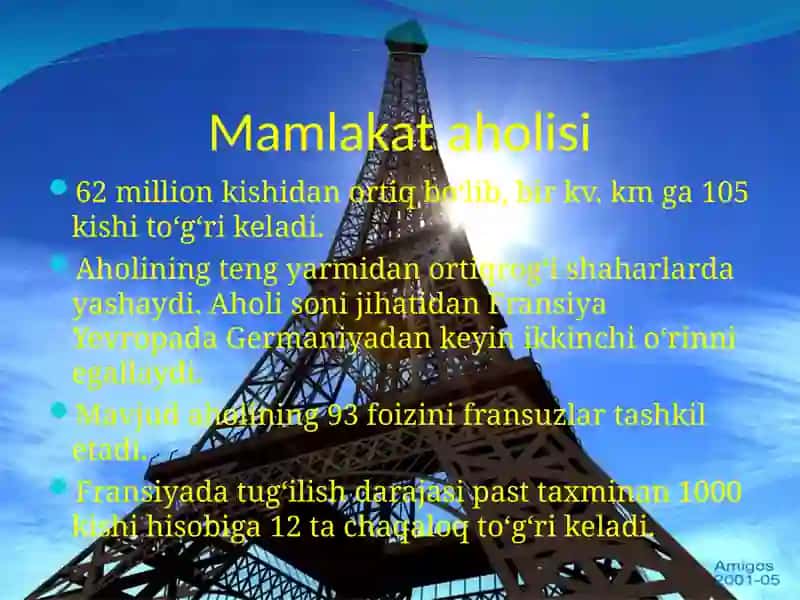 Fransiya respublikasining iqtisodiyoti 4