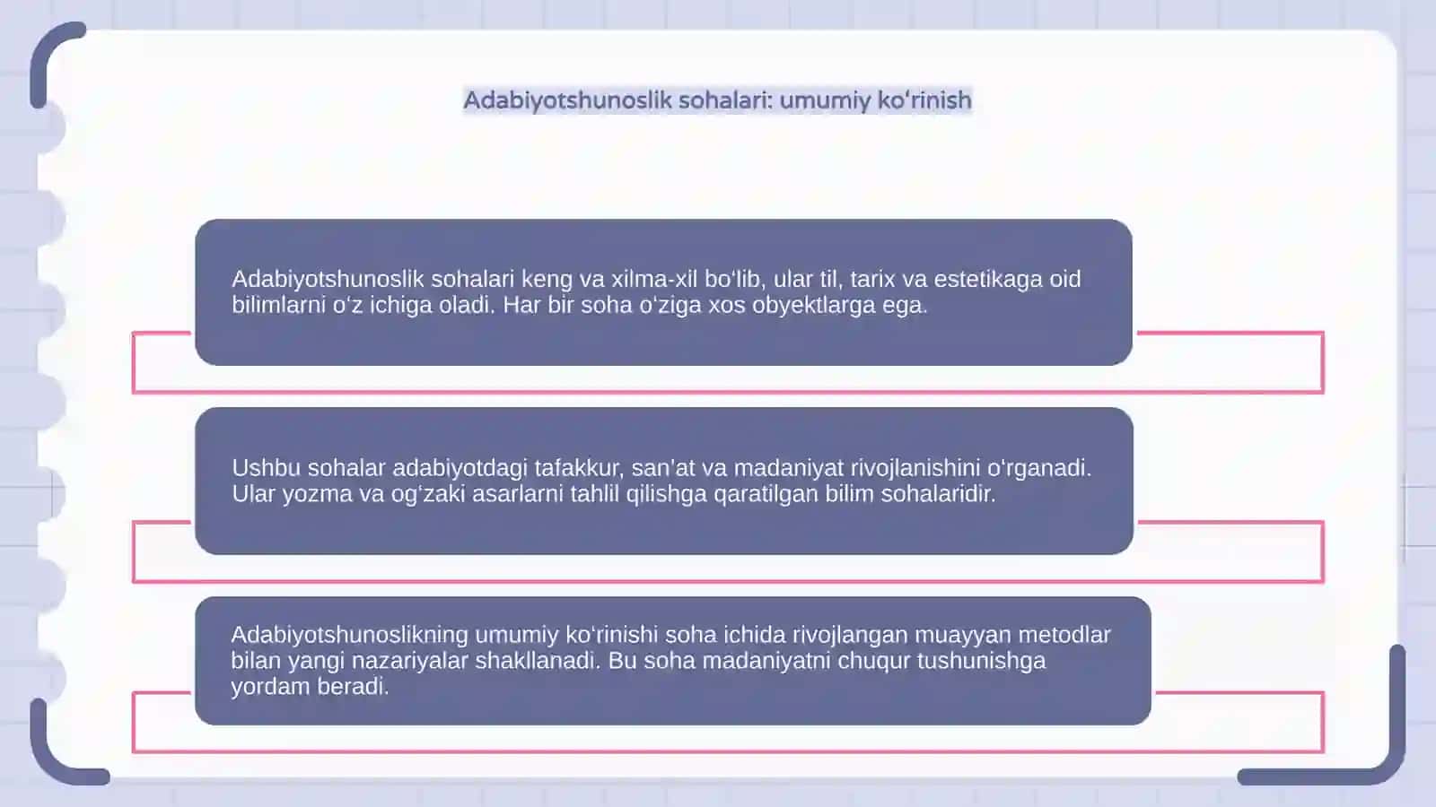 Adabiyotshunoslikning sohalari va obyektlari 4