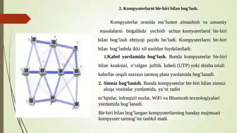 Kompyuter tarmoqlari va ularning mohiyati 4