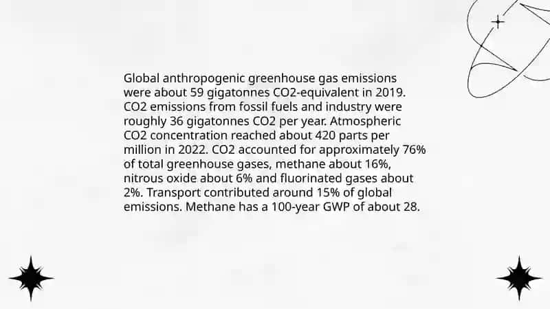Global environments 4