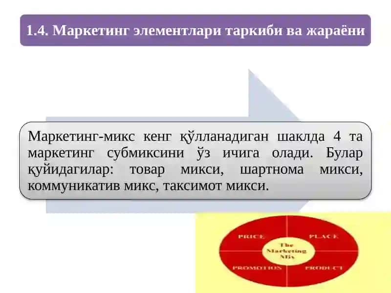 Маркетинг фикри 4