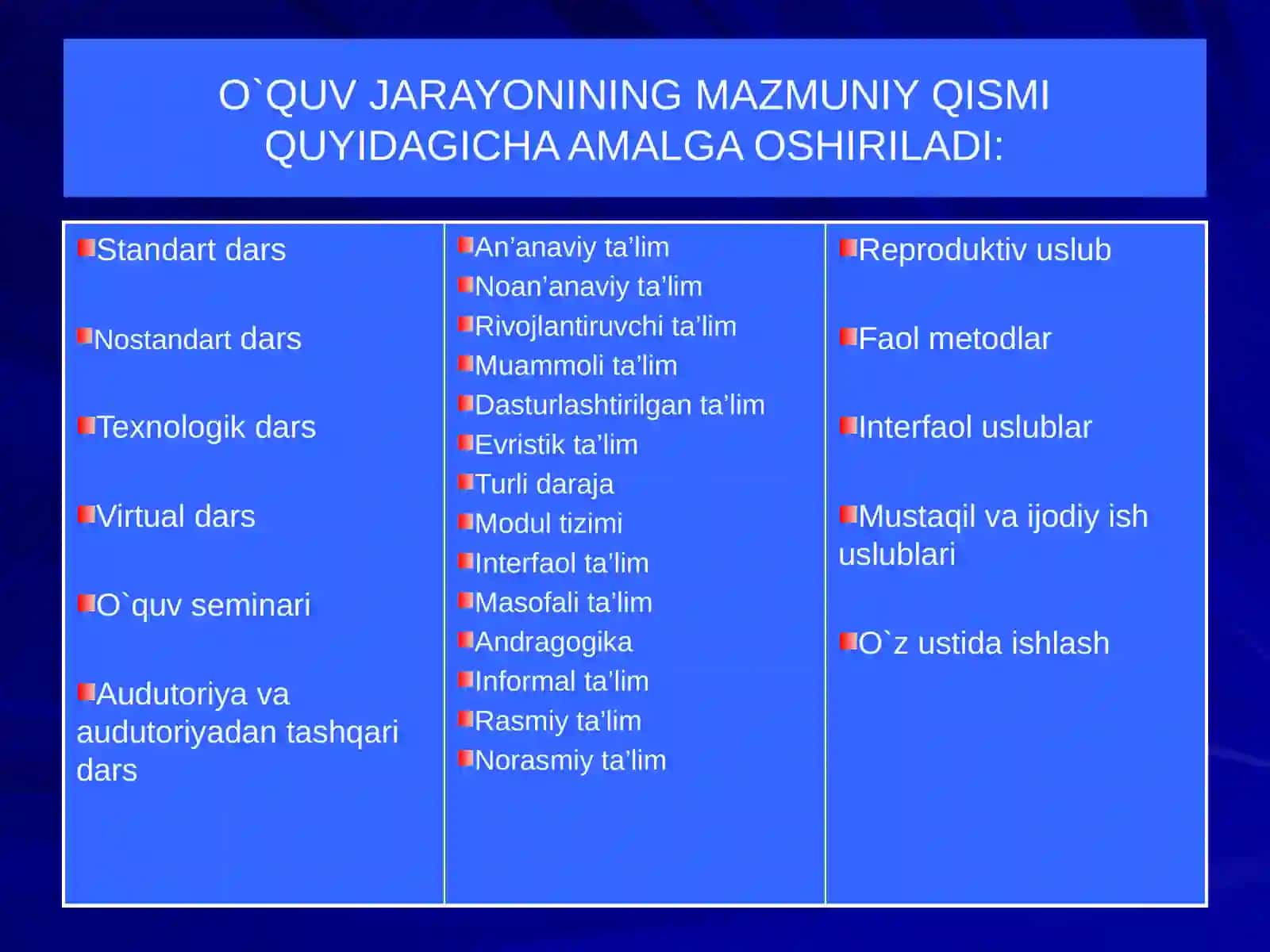 Pedagogik mahorat tizim sifatida. Stanislavskiy tizimi 4