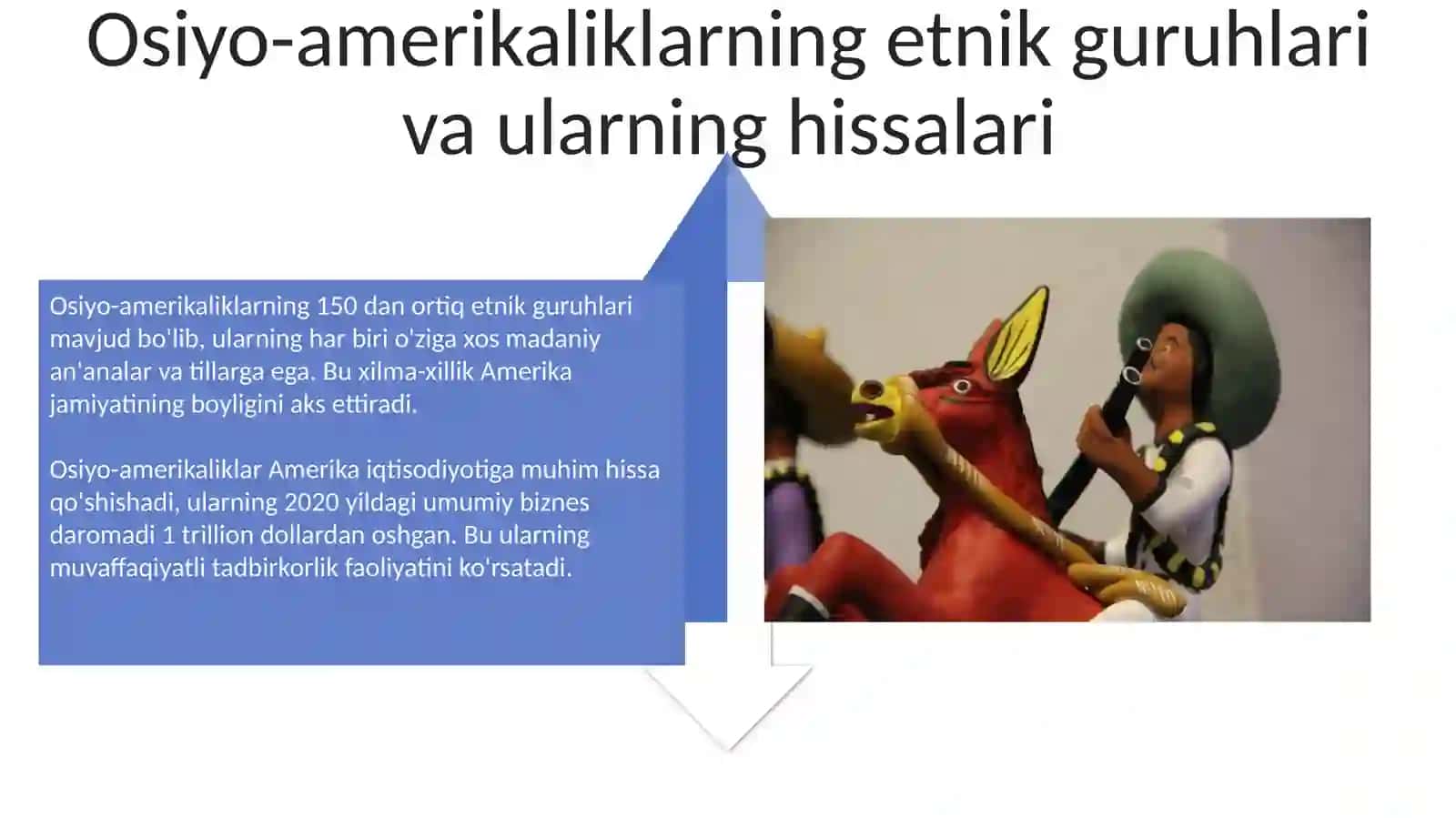 Amerika xalqlari etnologiyasi 4