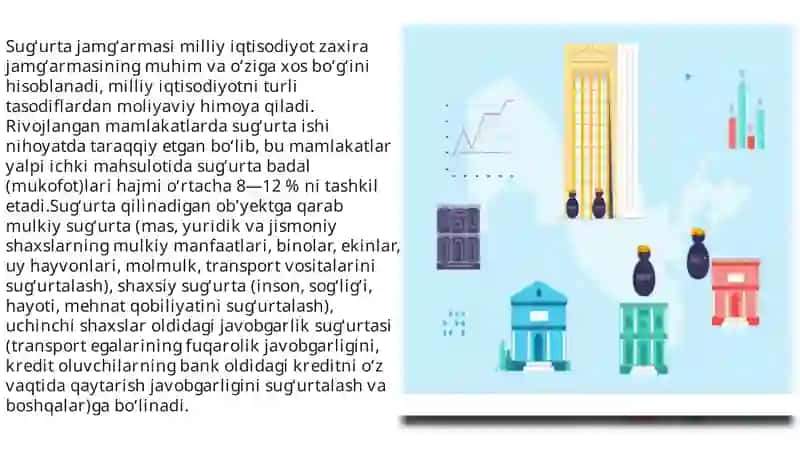 Sug`urtavauning turlari 4
