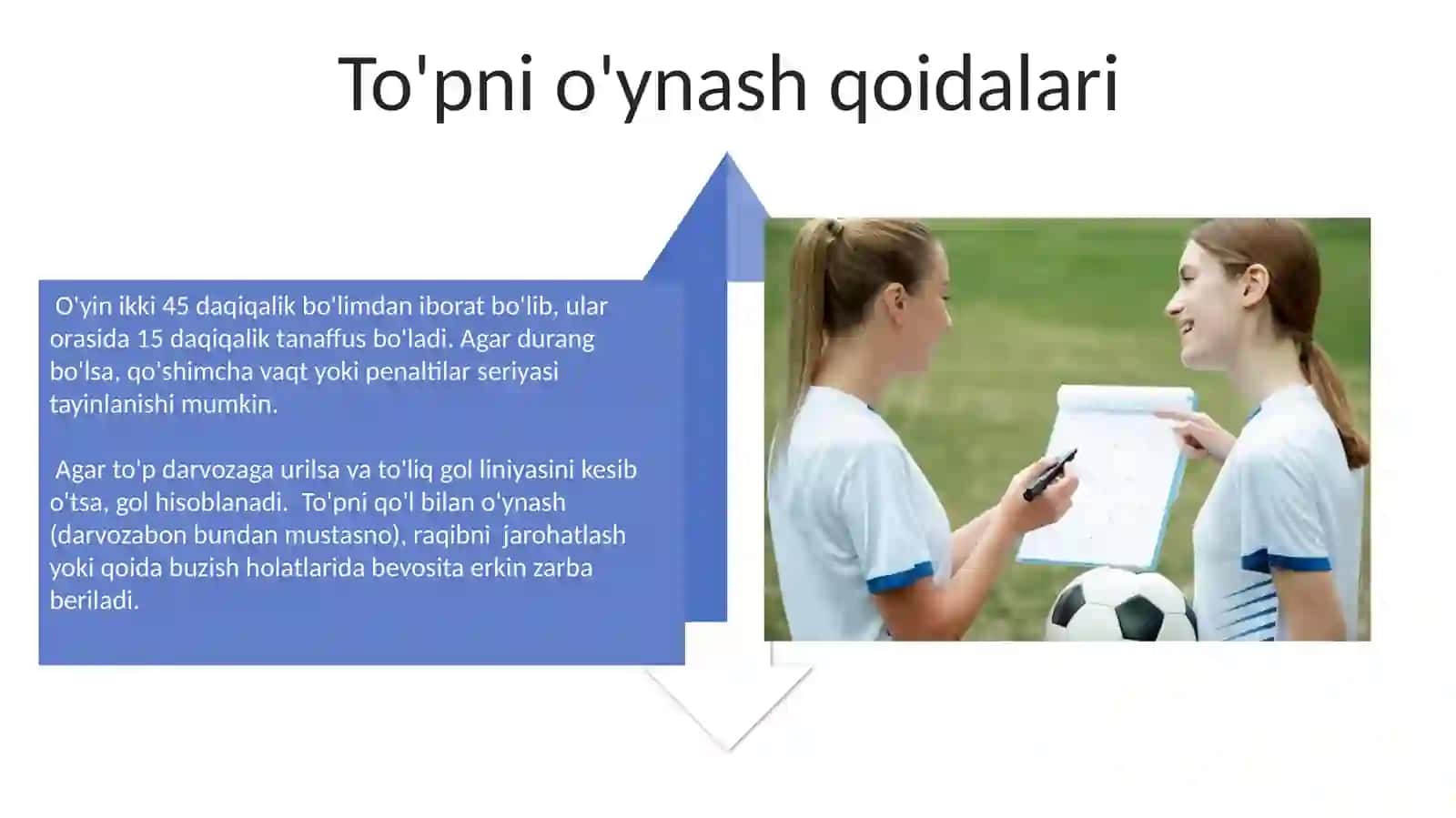 Futbol òyin qoidalari 4