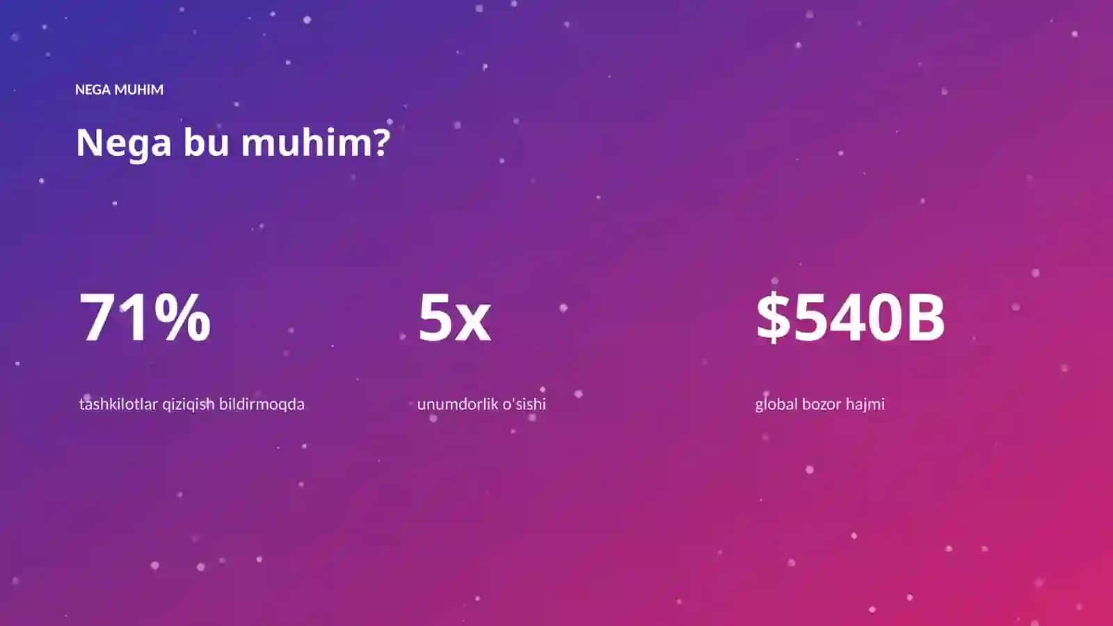 Nega marketingda sun'iy intellekt kerak? 4