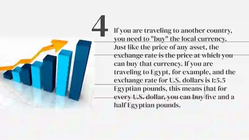Currency Exchange in General 4