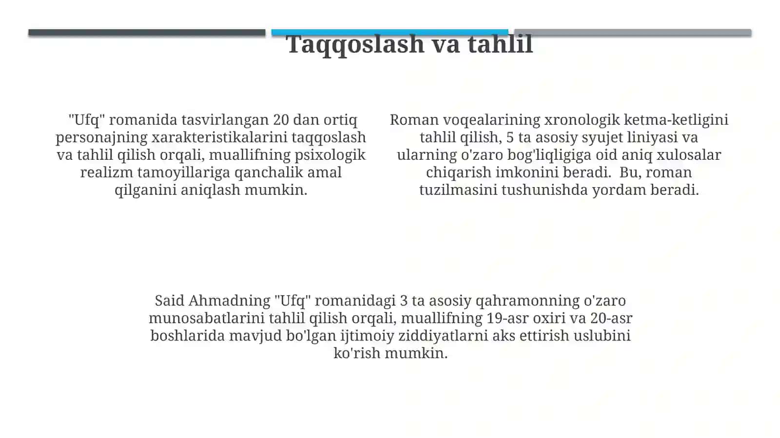 Said Ahmadning "Ufq" romani tahlili 4