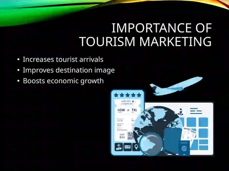 Tourism Marketing Strategies, Tools, and Practices 4