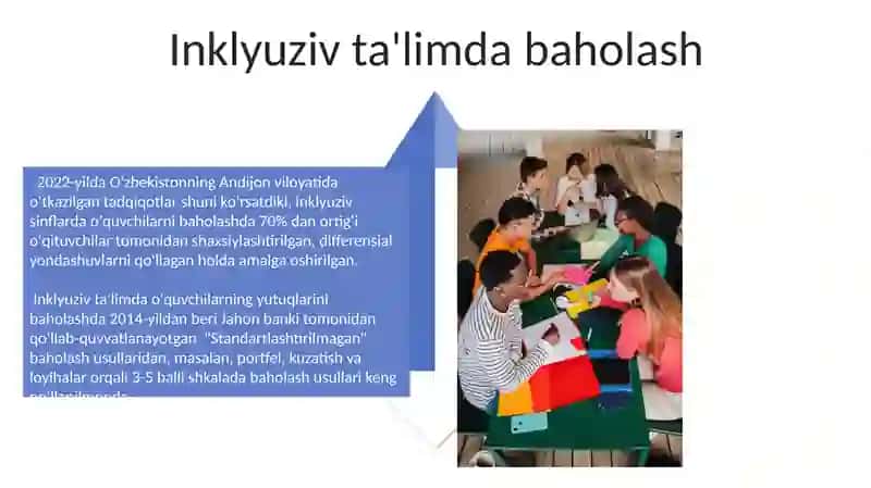 Inklyuziv ta'limning nazariy asoslari va rivojlanishi 4