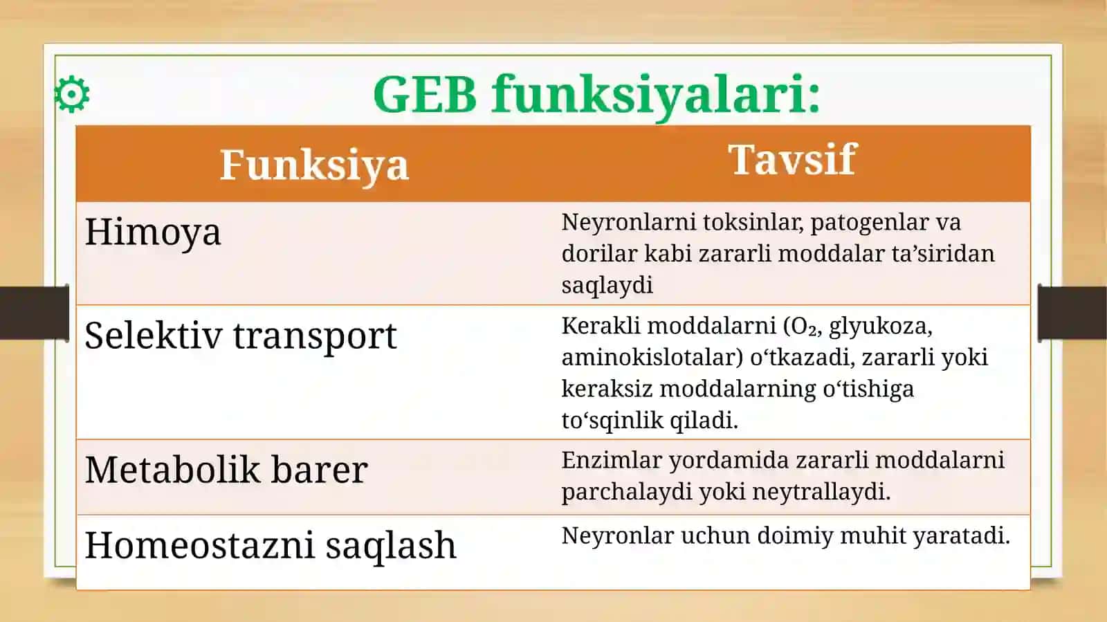 Gematoensefalik baryer 4