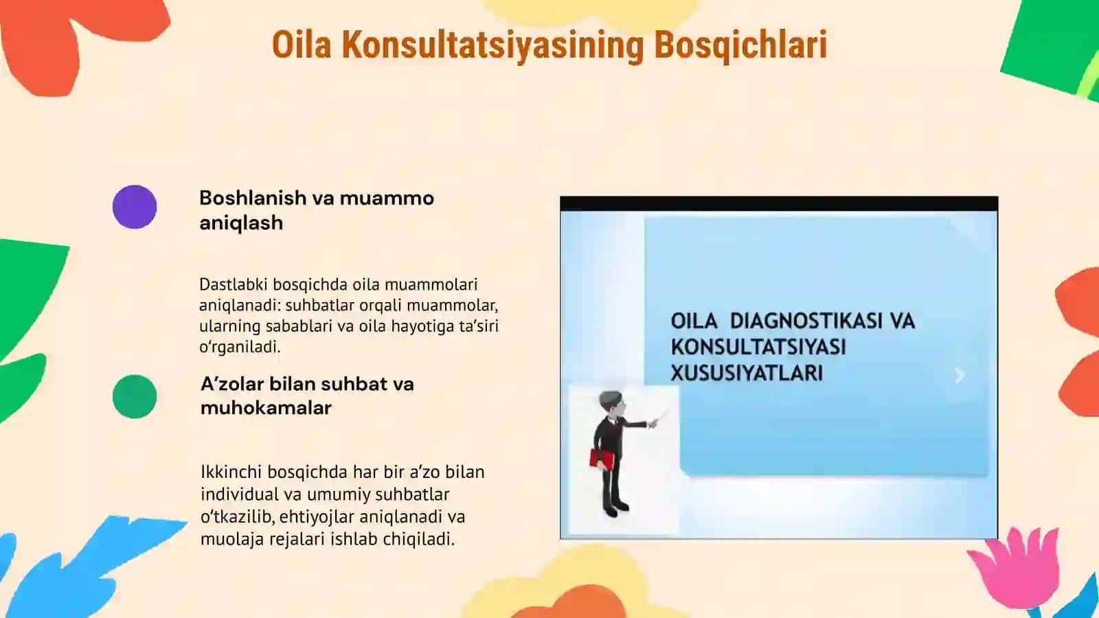 Oila diagnostikasi va konsultatsiyasi xususiyatlari 4