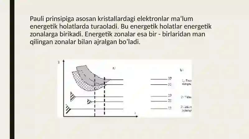 Kristallarning sohaviy nazariyasi 4