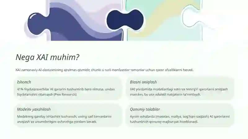 Model Interpretatsiyasi va Tushuntiriladigan AI (XAI) 4