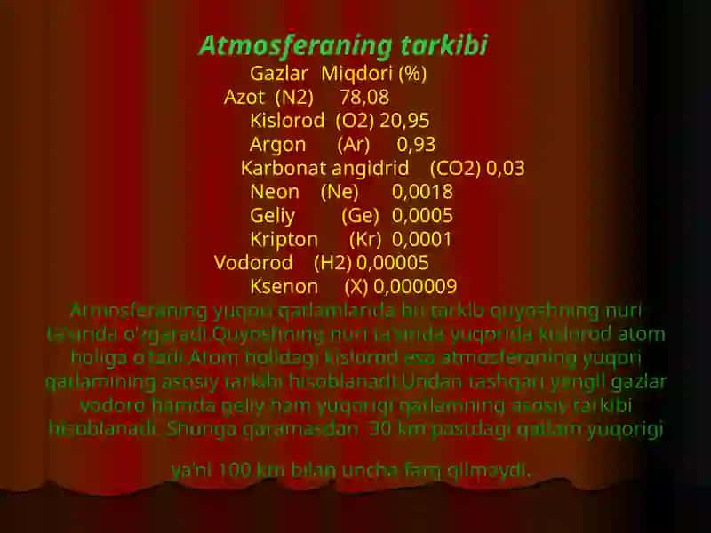 Atmosfera havosi ifloslanishi  - global muammo 4