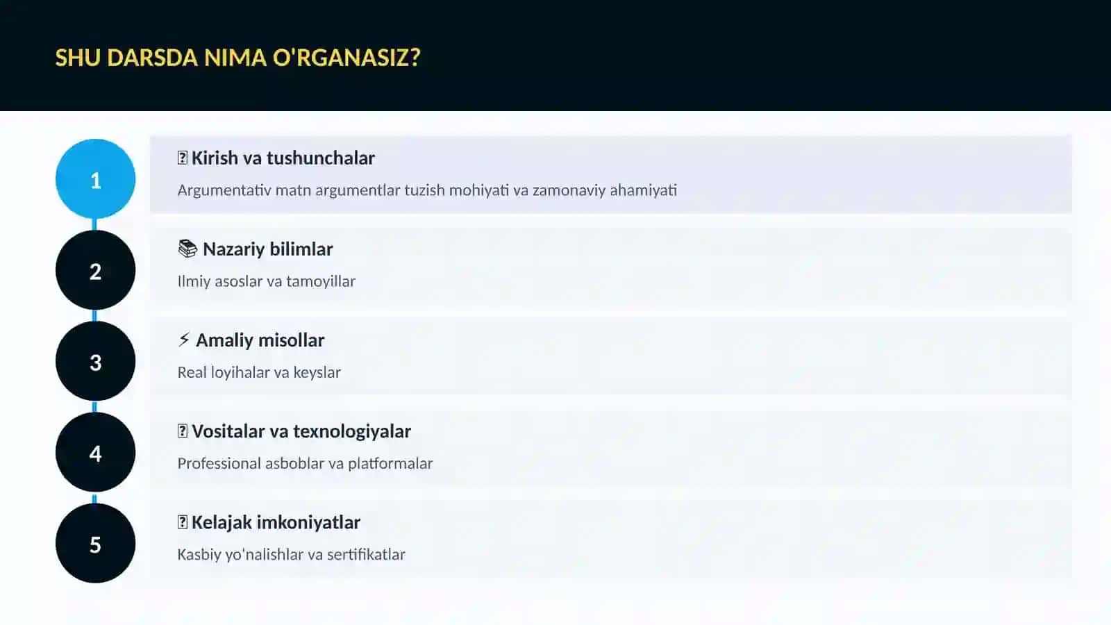 Argumentativ matn argumentlar tuzish 4