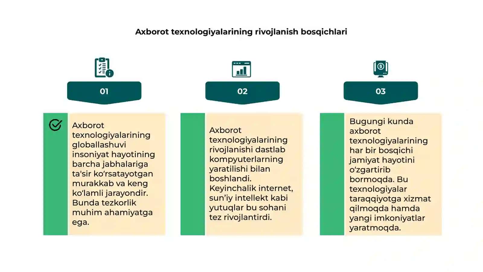 Axborot texnologiyalari globallashuvi 4