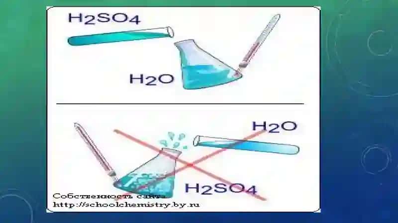 Sulfat kislo'ta 4