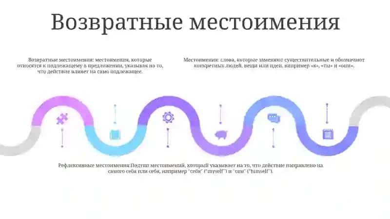 Местоимения 4