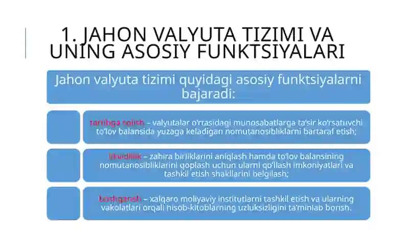 Valyuta bozori 4