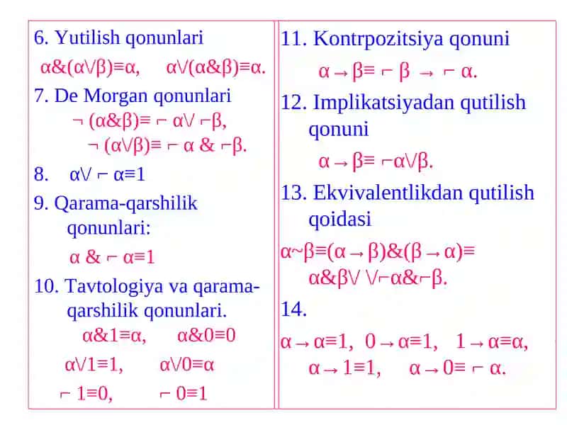 Mantiq qonunlari 4