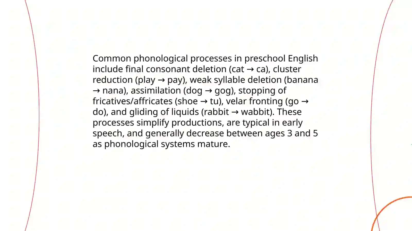 Linguistic features of Preschool English speech development 4