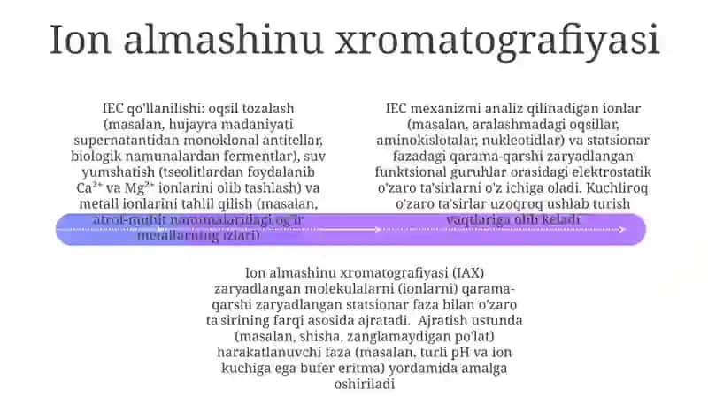 Gaz Xromatografiyasi 4