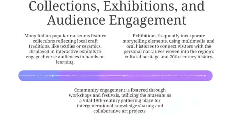 Presentation on Italian Popular Museum 4