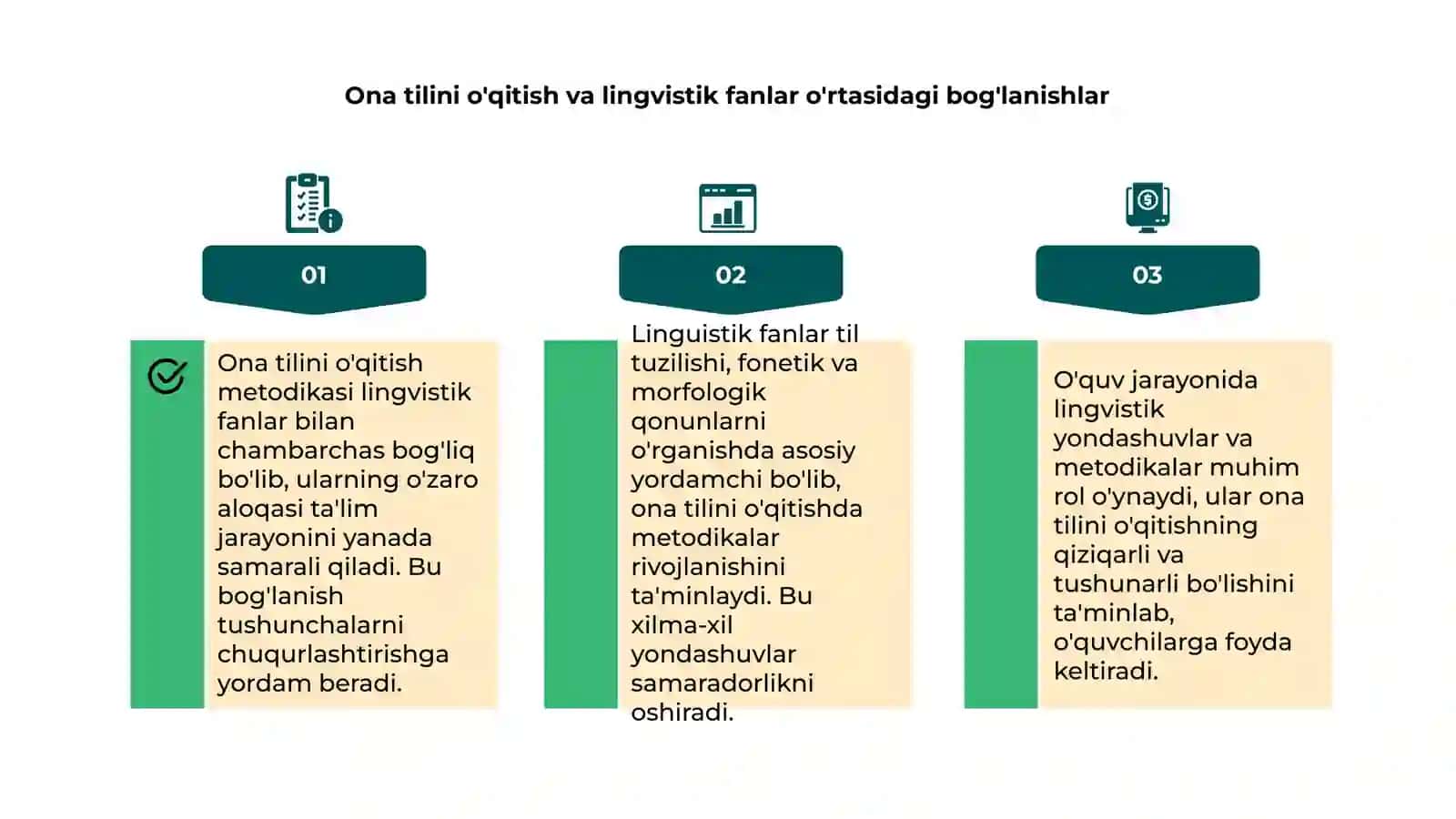 Ona tilini o'qitish metodikasi 4