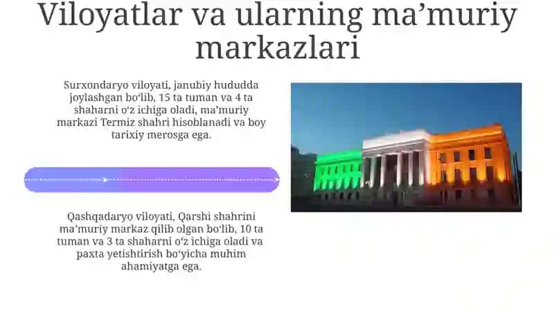 Maʼmuriy-hududiy birliklarning vazifalari 4