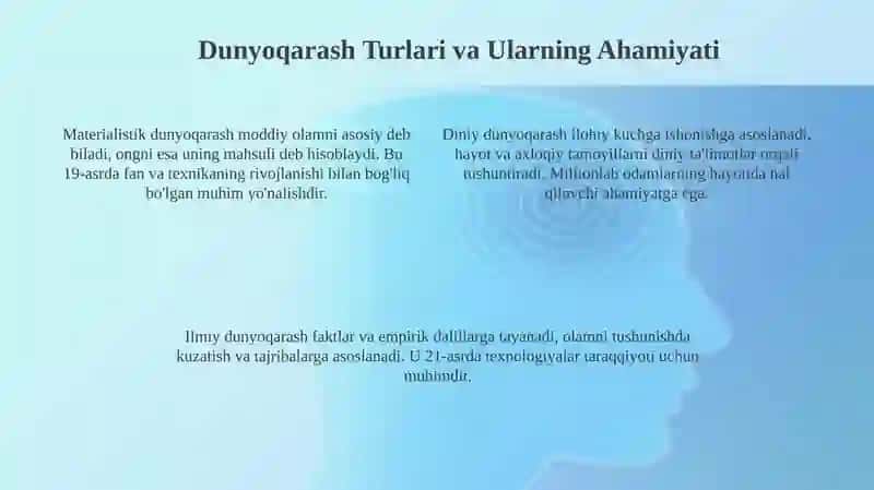 E'tiqodlar va Dunyoqarash 4